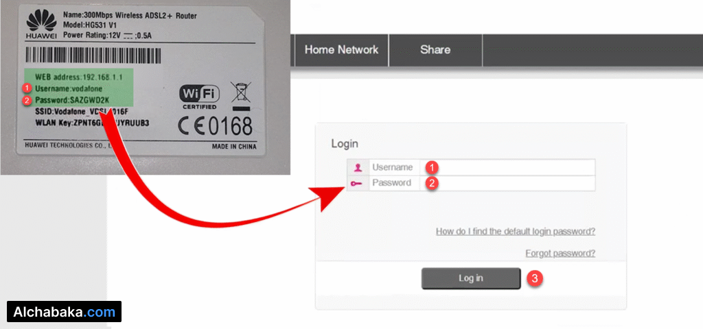 تسجيل الدخول الى راوتر Vodafone