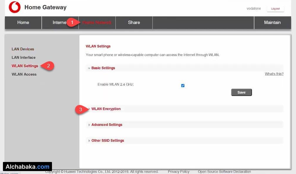 إعدادات واي فاي راوتر Vodafone DG8045