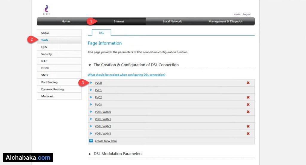 الدخول إلى إعدادات الانترنت راوتر ZTE ZXHN H168N