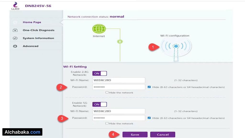 راوتر Huawei HG8145V5