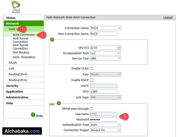 تشغيل الانترنت راوتر Etisalat H108N