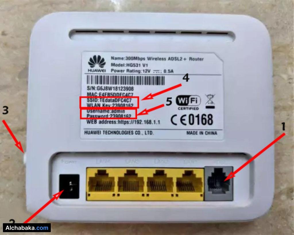 منافد الراوتر الخاص بشركة WE