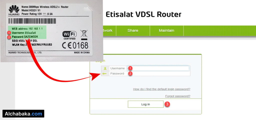 تسجيل الدخول راوتر Etisalat