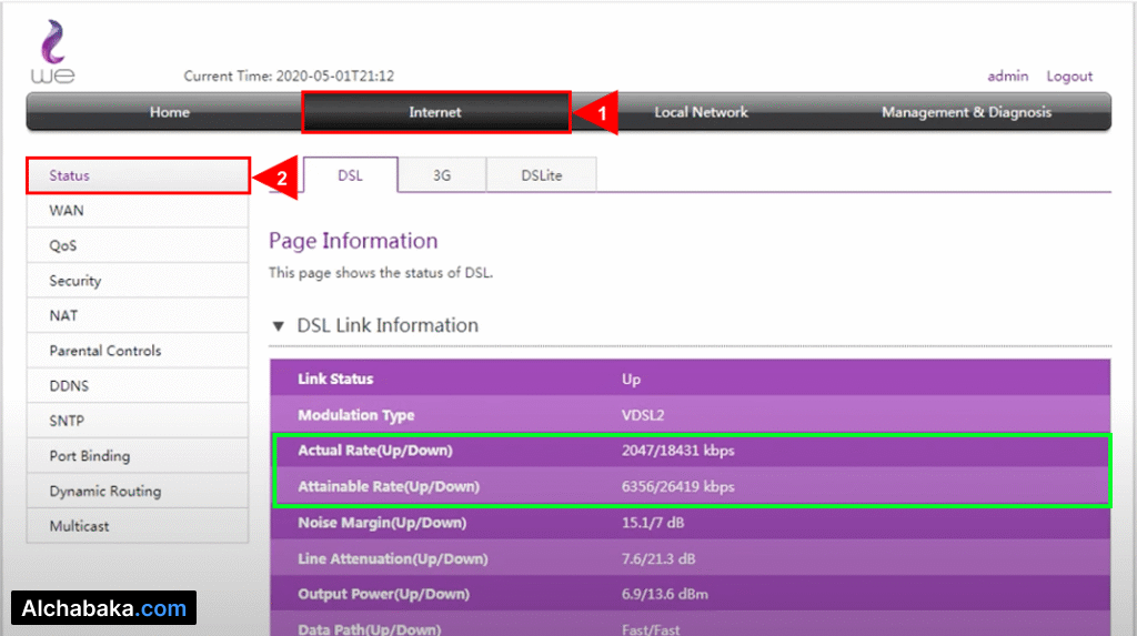 معرفة سرعة النت من راوتر ZTE ZXHN H188A