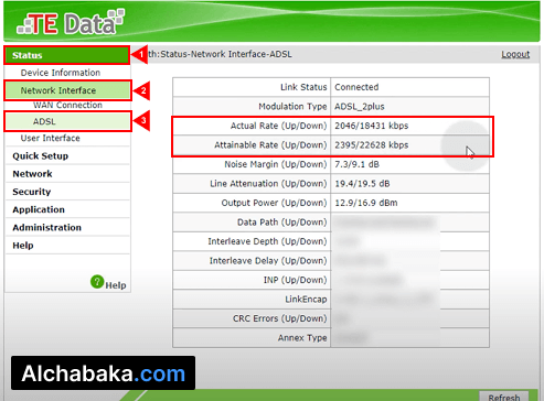 معرفة سرعة الانترنت من راوتر ZXHN H108N