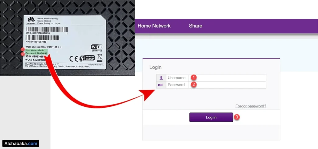 تسجيل الدخول 192.168.1.1