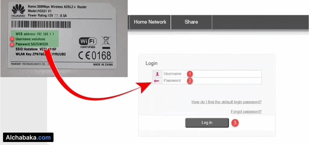 تسجيل الدخول الى راوتر Vodafone